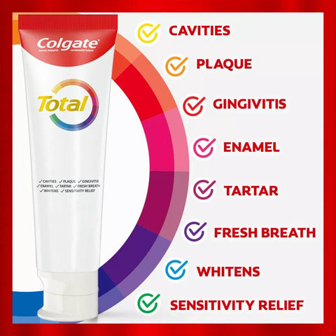 COLGATE TOTAL TOOTHPASTE 5.1OZ - CLEAN MINT - Kurt Supermarket