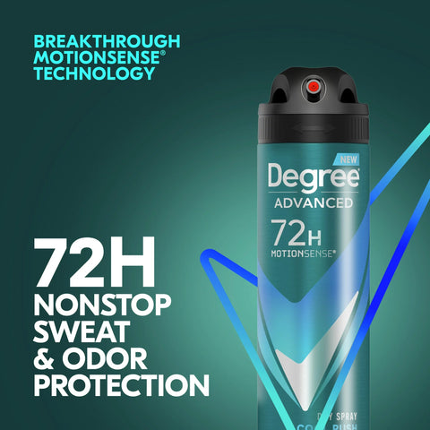 DEGREE DRY SPRAY 3.8OZ - COOL RUSH - Uplift Things