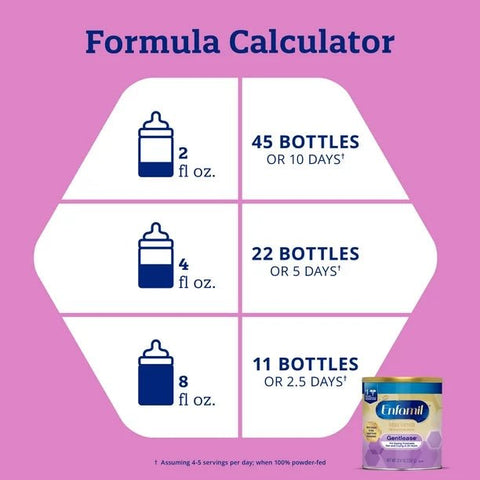 ENFAMIL GENTLEASE 12.4OZ - Uplift Things