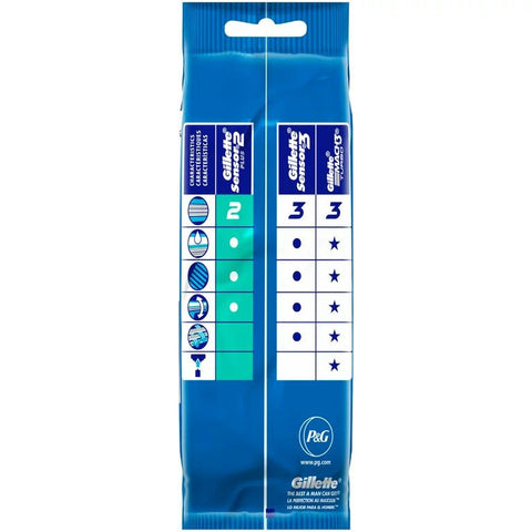 GILLETTE DISPOSABLE RAZOR 5PCS - SENSOR 2 PLUS - Uplift Things