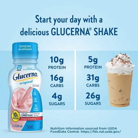 GLUCERNA STRAWBERRY 8FL - Uplift Things