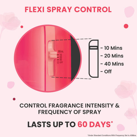 GODREJ AER MATIC KIT 225 ML - PETAL CRUSH PINK - Uplift Things