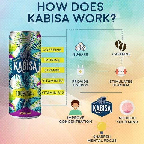 KABISA ENERGY DRINK 250ML - READY ENERGY - Uplift Things