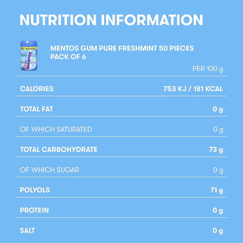 MENTOS GUM 50PCS FRESHMINT - Uplift Things