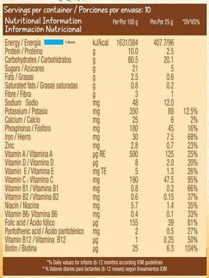 NESTUM INFANT CEREAL 250G - FIVE CEREAL - Uplift Things