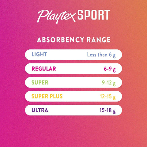 PLAYTEX SPORT TAMPONS 18PCS - SUPER - Uplift Things