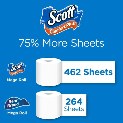 SCOTT COMFORT PLUS 6PCS - TOILET PAPER - Uplift Things