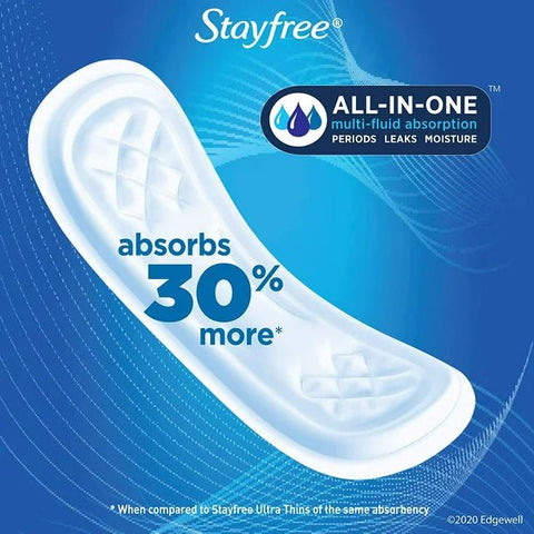 STAYFREE MAXI DEO PADS 66PCS - NO WINGS - Uplift Things