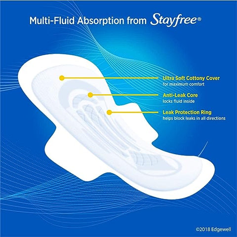 STAYFREE REGULAR PADS WITH WINGS 18PCS - Uplift Things